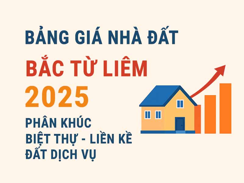 Bảng Giá Đất Bắc Từ Liêm 2025 – Cập Nhật Theo Từng Phường (Mới Nhất)