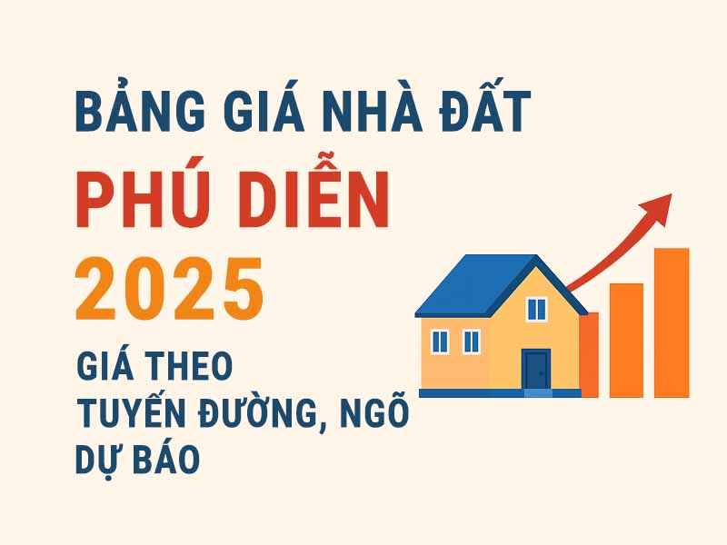 Bảng Giá Nhà Đất Phú Diễn Năm 2025