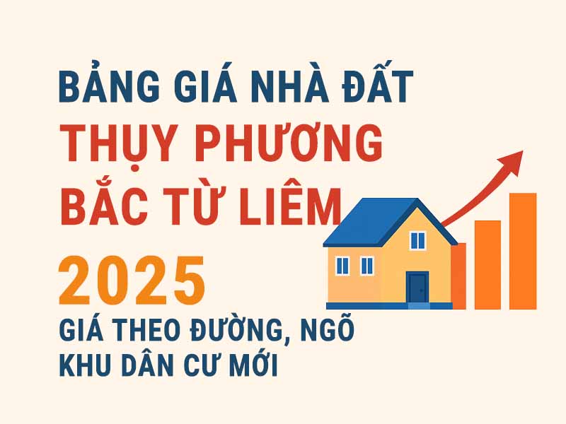 Giá Nhà Đất Thụy Phương Bắc Từ Liêm 2025 – Bảng Giá Theo Đường & Ngõ