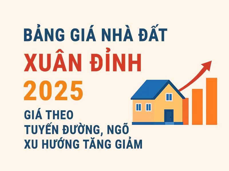 Bảng Giá Nhà Đất Xuân Đỉnh Năm 2025